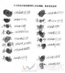 廣東汕頭電信實名舉報高管買茅臺 曾發布聲明用于市