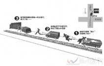 溫州永嘉版“藥家鑫”事件 永嘉甌北鎮(zhèn)雙塔路發(fā)生交