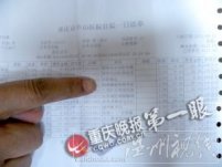 95歲老人因骨折住院重慶市中山醫院要檢查梅毒 院方