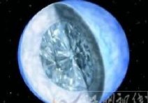 【鉆石星球】銀河系驚現(xiàn)鉆石行星全是鉆石構(gòu)成 可惜