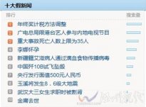 2011年十大假新聞 百度新聞2011熱搜榜之十大假新聞排