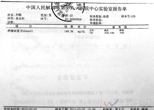 劇作家楊戈平遭官二代撞倒身亡