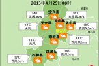 四川雅安蘆山縣天氣 4月25日蘆山地震災區以多云天氣
