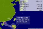 十一號臺風將登陸湛江 尤特臺風直指廣東西南部