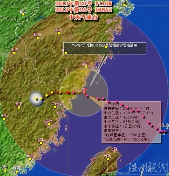 強臺風菲特登陸中國