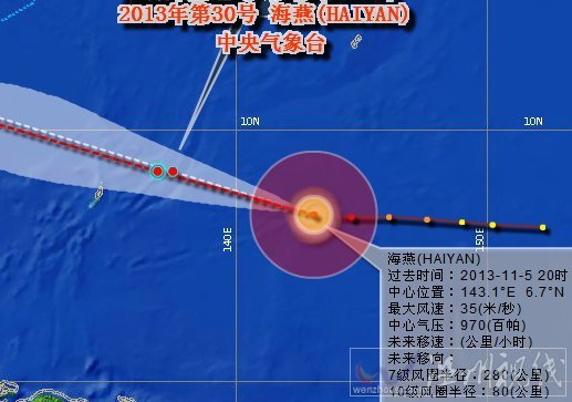 2013年30號(hào)臺(tái)風(fēng)海燕最新路徑