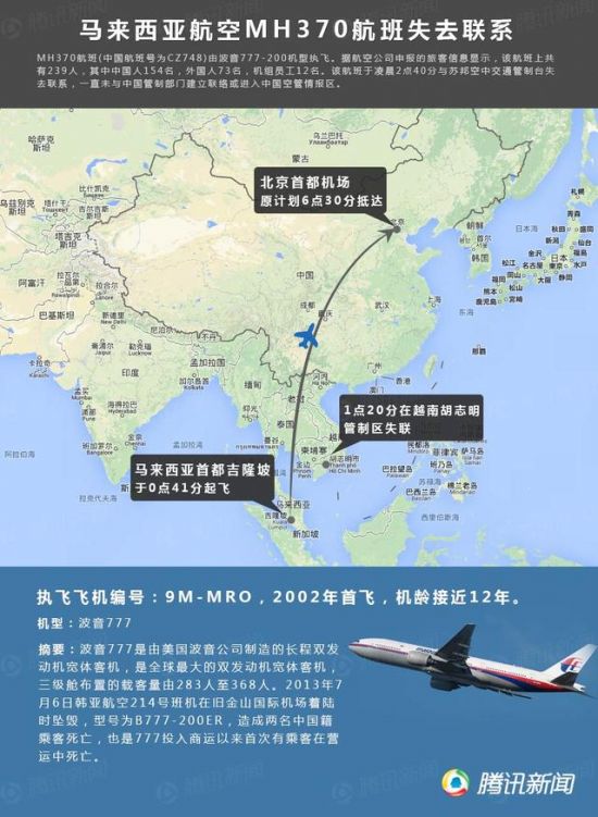 馬來西亞飛機失蹤