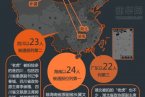 老虎蒼蠅一起打案例 中國老虎蒼蠅地域分布圖