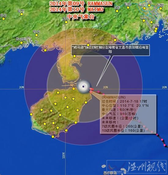 超強(qiáng)臺(tái)風(fēng)威馬遜最新路徑