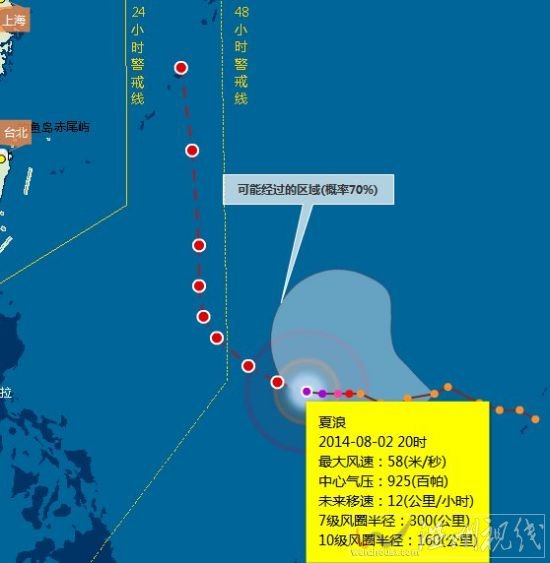 超強(qiáng)臺(tái)風(fēng)夏浪