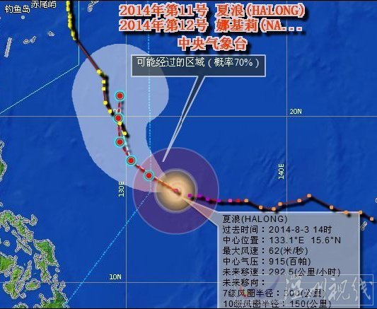 臺(tái)風(fēng)夏浪路徑