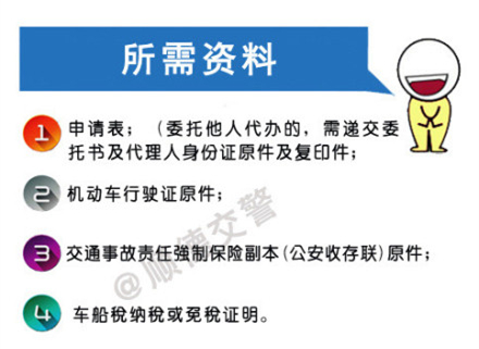 私家車免檢所需材料