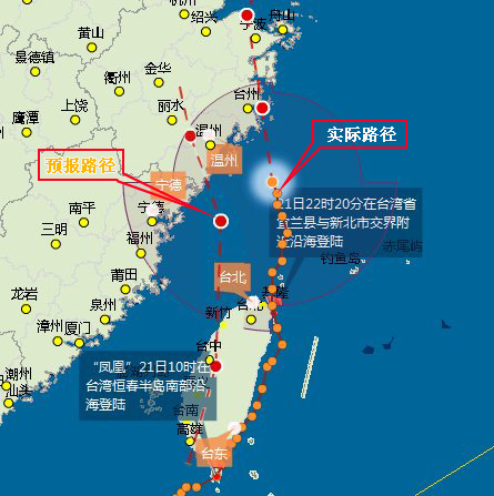 臺風(fēng)鳳凰路徑