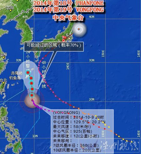 19號臺(tái)風(fēng)黃蜂路徑圖