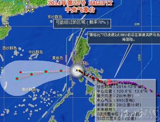 臺(tái)風(fēng)黑格比路徑