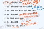 春晚節(jié)目單 2015央視春晚節(jié)目單公布