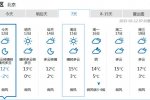 北京停暖時間 2015年3月15日以后霧霾可能有緩解