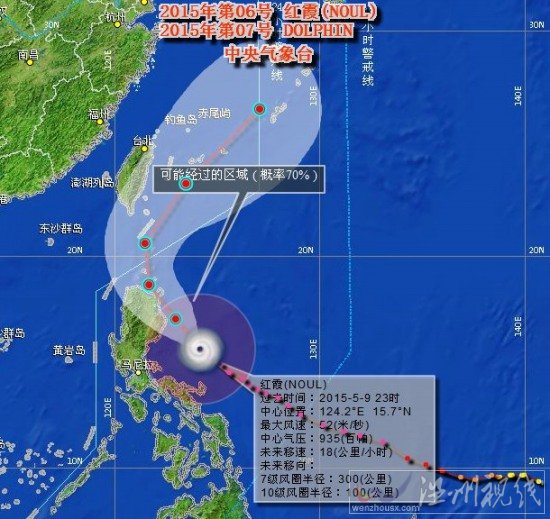 超強(qiáng)臺(tái)風(fēng)紅霞