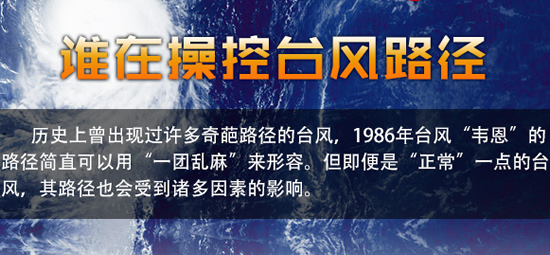 影響臺風路徑的因素