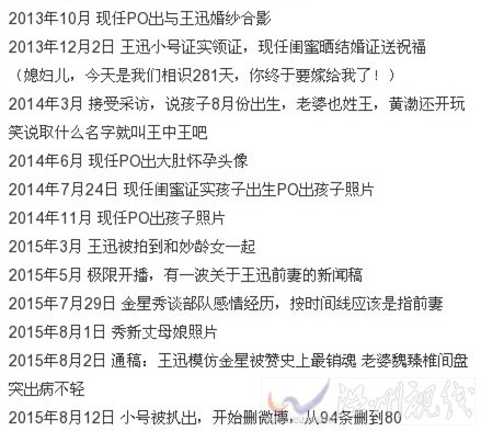 王迅和90后小三結婚