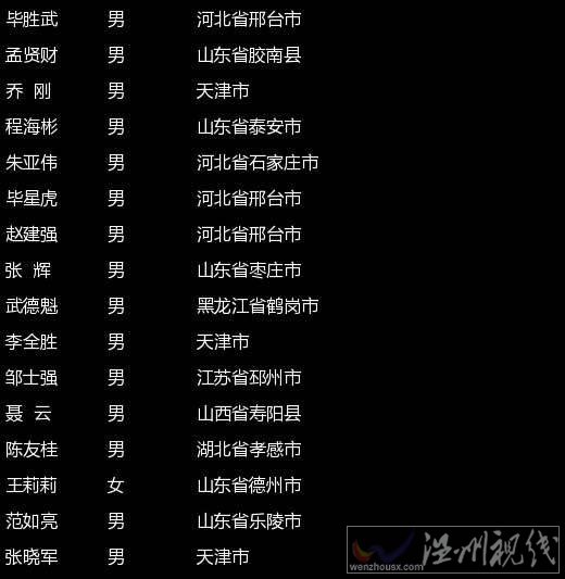 目前仍有38人失聯(lián)
