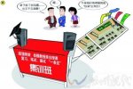 地下招生團隊 專招自考的地下招生團隊