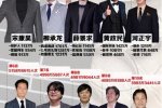 韓票房號召力榜單 2015韓國票房最具號召力榜單公布