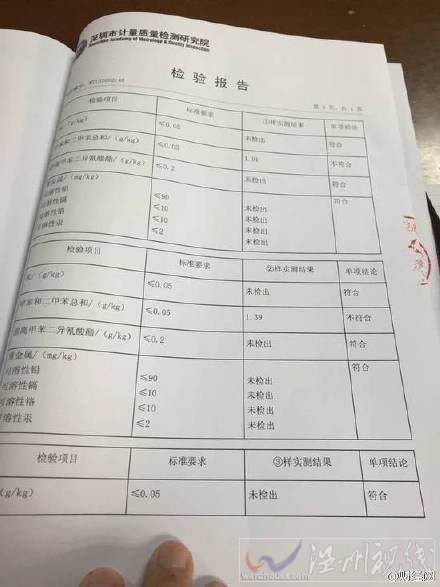 深圳福田區多所小學跑道出現質量問題