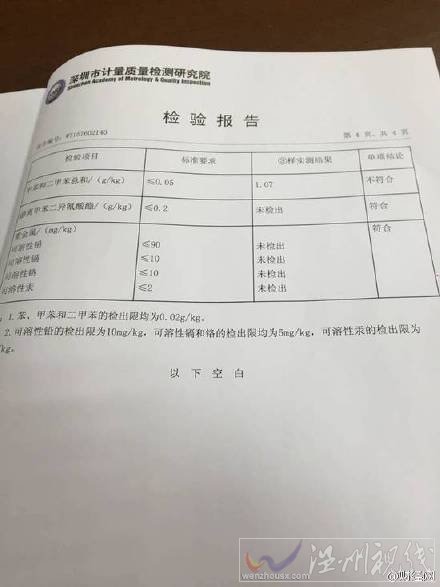 學校塑膠跑道被檢查有毒物質超標