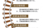 新金溫鐵路2016年1月10日開通