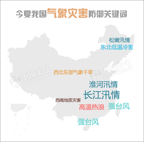 厄爾尼諾2016年更嚴(yán)重