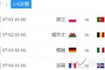 歐洲杯8強(qiáng)對(duì)陣表和比賽時(shí)間