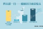 陜北罕見暴雨襲擊 榆林暴雨道路塌方