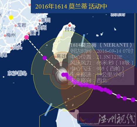 臺(tái)風(fēng)莫蘭蒂路徑