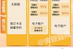 銀行賬戶重大變化 央行新規(guī)12月1日起實(shí)施