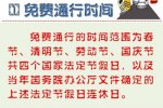 元旦高速不免費(fèi)