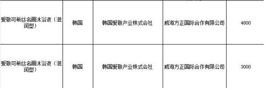 韓化妝品未準(zhǔn)入華 哪些產(chǎn)品出問題
