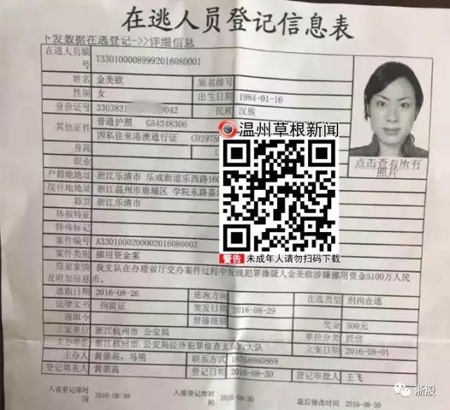 溫州創業板第一“白富美”在逃真相:居家看兩娃