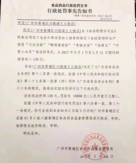 火鍋店賣涼菜違法 廣州市黃埔區(qū)食品藥品監(jiān)督管理局開(kāi)罰單