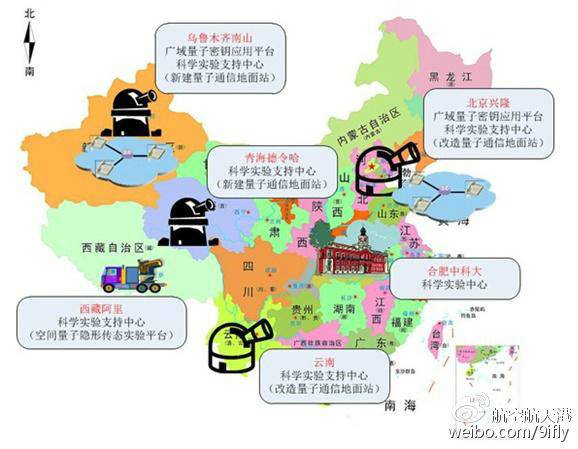 中國首個商用量子通信專網測試成功