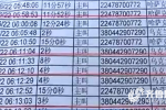 莫名欠13萬話費 聯通沒查出原因