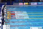 中國男仰首個世冠 男子100米仰泳