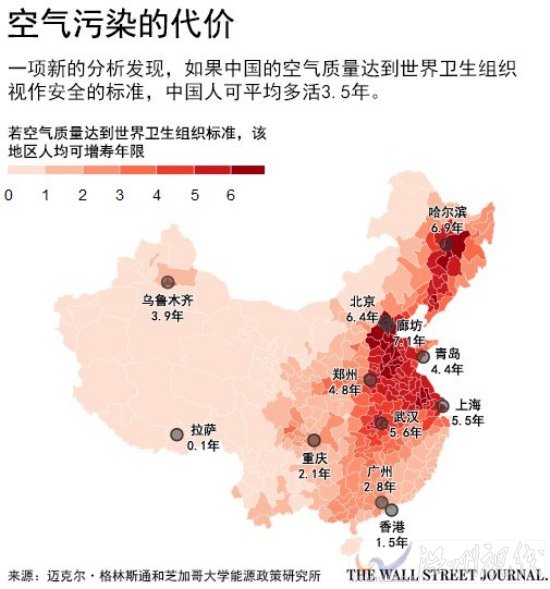 霧霾讓中國(guó)人預(yù)期壽命縮短3.5歲