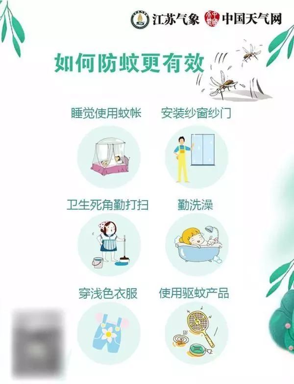 首份蚊子預警地圖