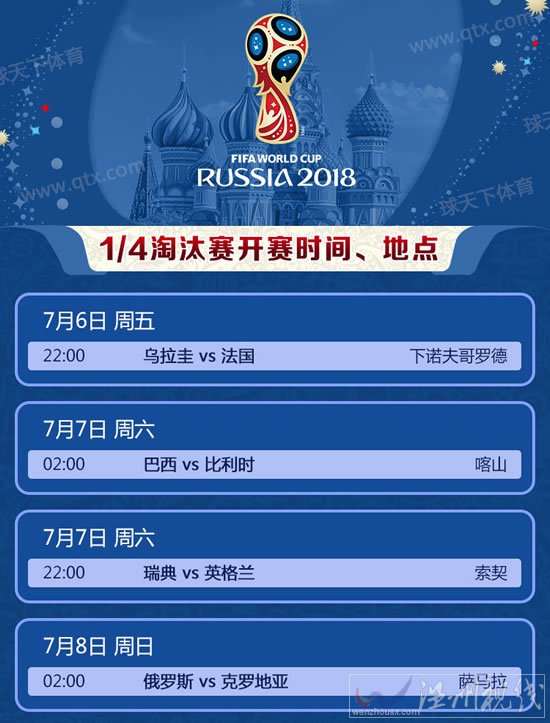 世界杯八強對陣圖