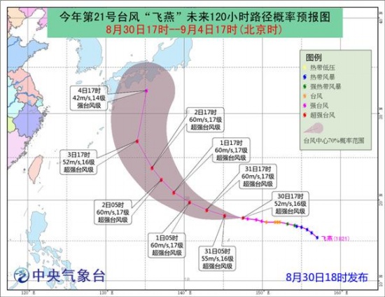臺風(fēng)飛燕