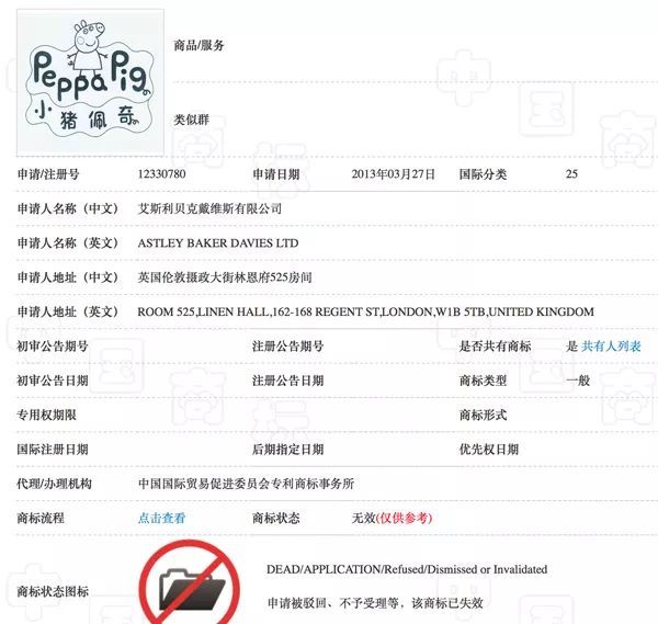 小豬佩奇商標搶注