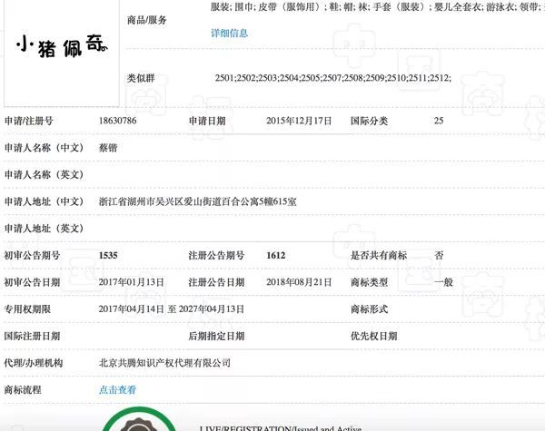 小豬佩奇商標搶注