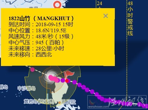 全球風王直奔粵瓊