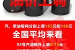 油價(jià)進(jìn)入8元時(shí)代 你有什么想法